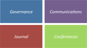 Working groups
