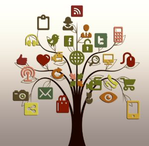 communication tree