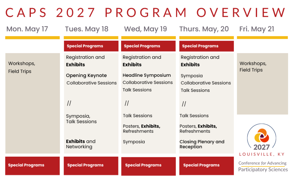 A schedule for the 2027 CAPS conference in Louisville, KY, listing daily events like workshops, keynote, exhibits, talks, symposia, refreshments, and plenary sessions from May 17-21.